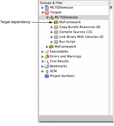 Groups & Files list: Target dependency