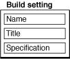 A build setting