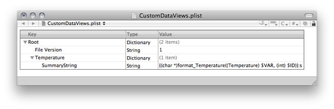 Property list editor window displaying CustomDataViews.plist file.