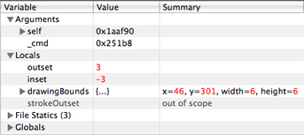 The variables view