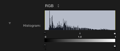 ../Art/histogram.png