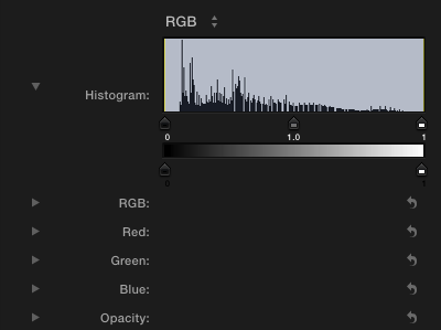 ../Art/histogram2.png