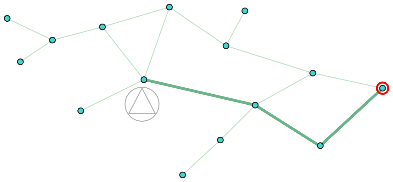 Path graph. Star Rail Rerun graph. Algorithm Art. Graph Ledoff.