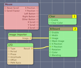 The debug rendering mode color-codes patches