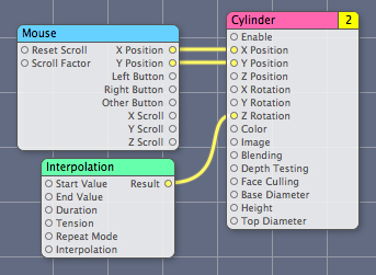 The Mouse and Interpolation patches are Controller patches