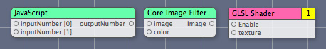 Some example Programming patches