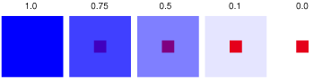 A comparison of large rectangles painted using various alpha values