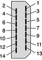 This line drawing is a simplified depiction of the video connector as a rectangle, whose height is about three times it width, with diagonal keying notches from the top right and bottom right corners. Two vertical rows of pins are represented, the left seven numbered by twos from 2 through 14, and the right seven numbered by twos from 1 through 13.