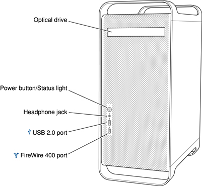 This graphic shows the I/O ports and power button located on the front of the Power Mac G5.