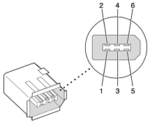 FireWire 400 connector