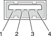 USB Type A port