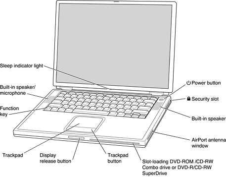 Front view of the computer