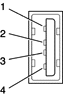 USB connector