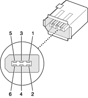 6-pin FireWire connector
