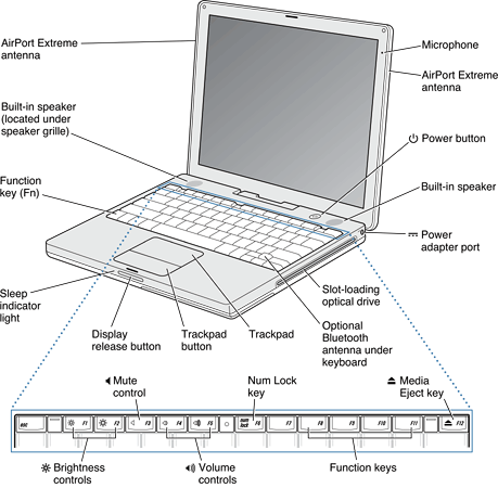 Front view of the computer