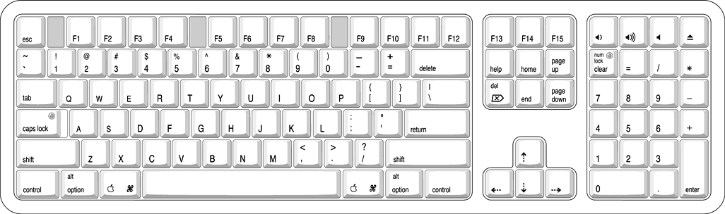 ANSI keyboard layout