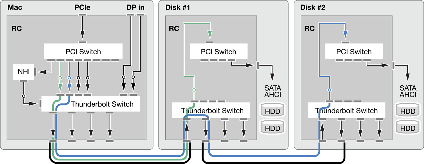 Figure_1-5_resized_2x.png