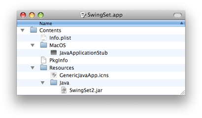 Contents of a Java application bundle