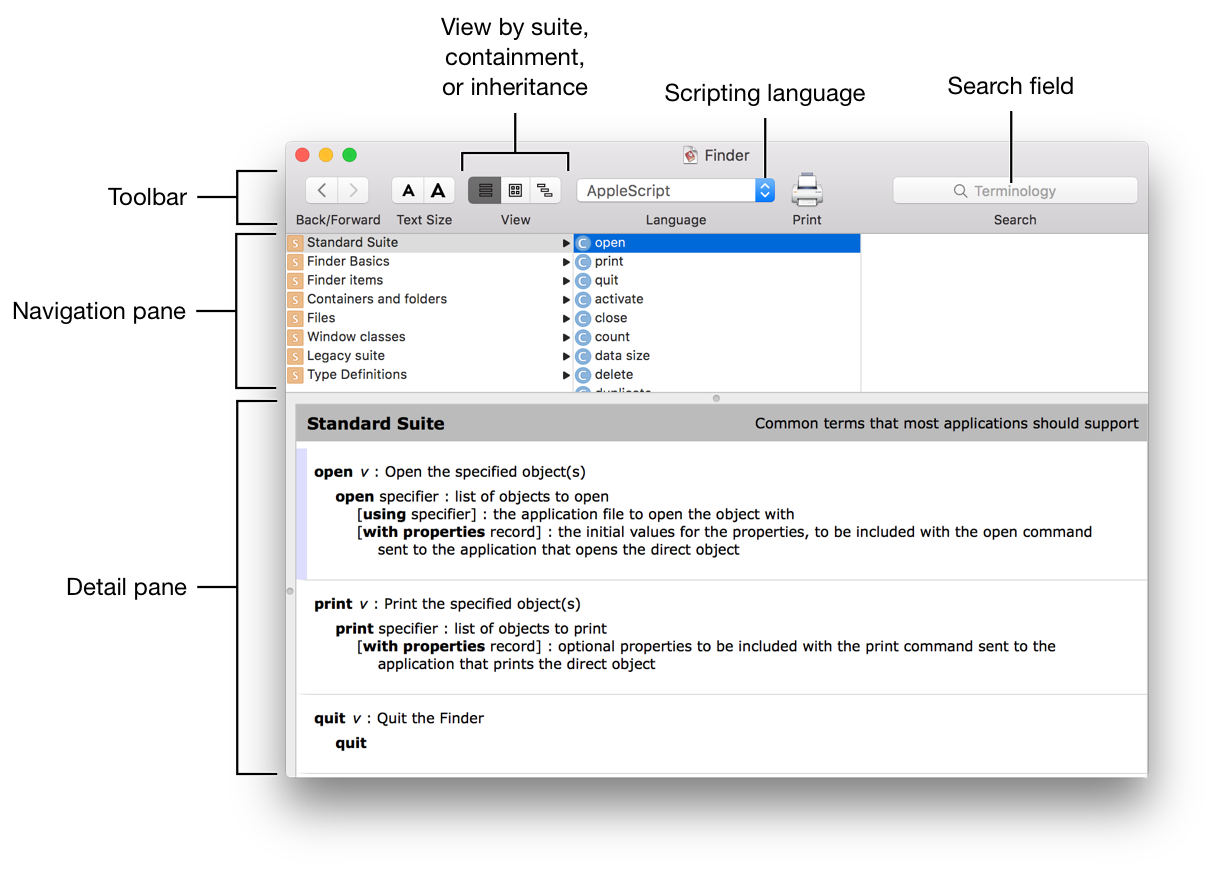 mac command line list files details