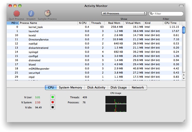 Processes shown in Activity Monitor