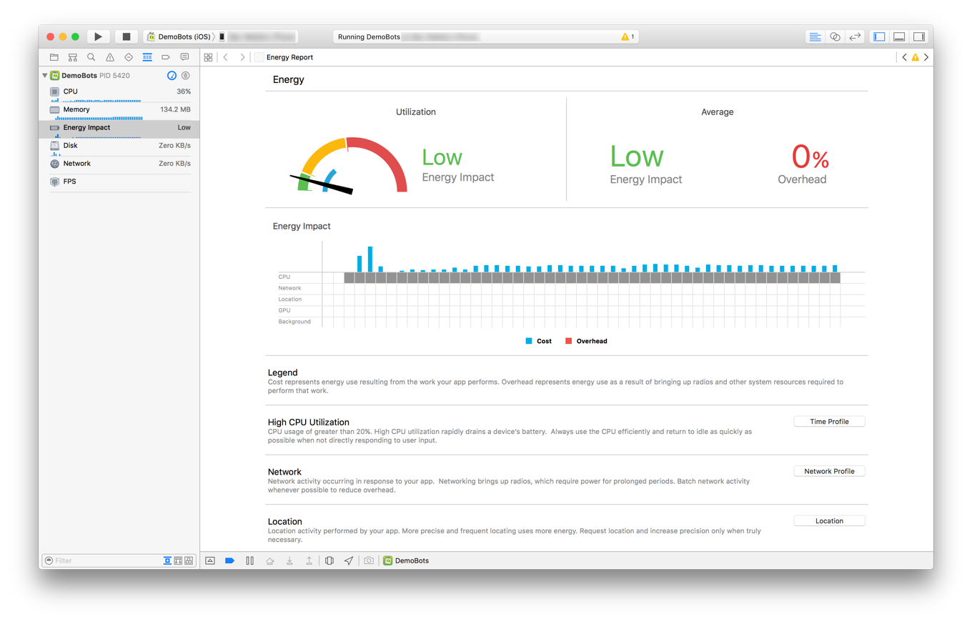 Energy report