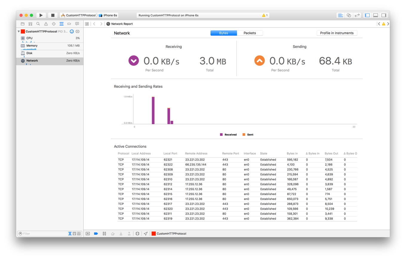 image: ../Art/xcode_network_gauge_2x.png