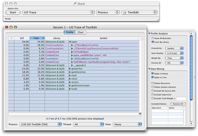 File I/O samples for TextEdit