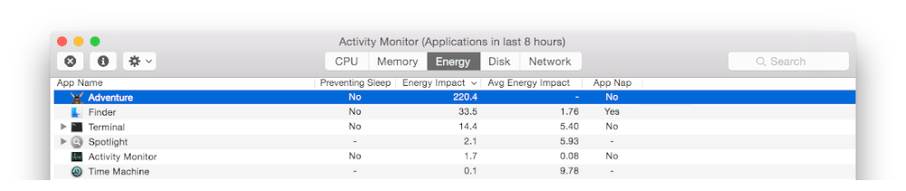 Monitor