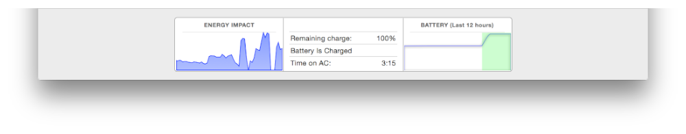 image: ../Art/activity_monitor_energy_pane_graphs_2x.png