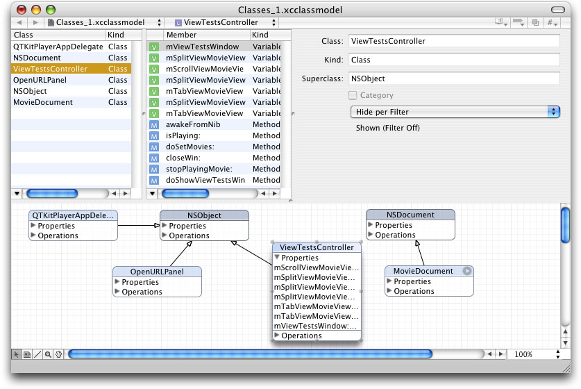 The class model in Xcode 2.0 of the ViewTestsController class