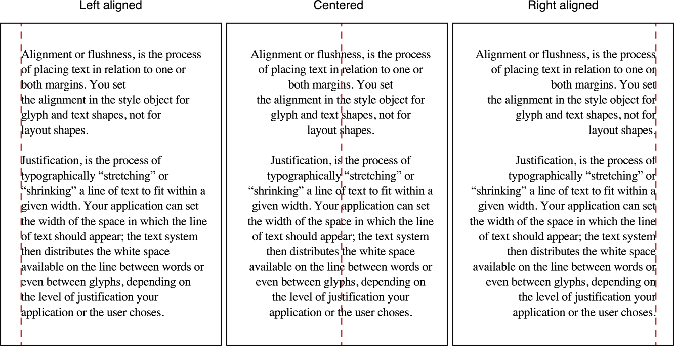 Left текст. Alignment Types. Types of alignment of text. Plan Shapes are not aligned.