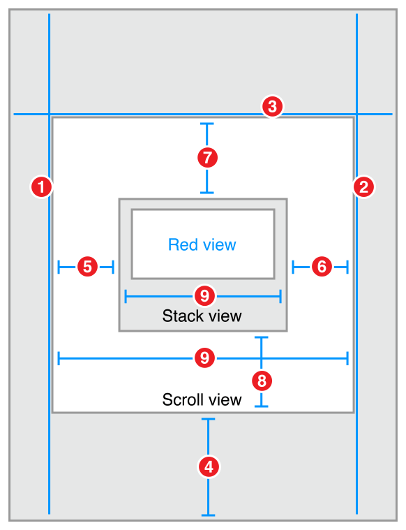 Auto Layout Guide Stack Views