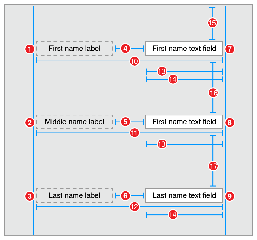 Auto Layout Guide Views with Intrinsic Content Size