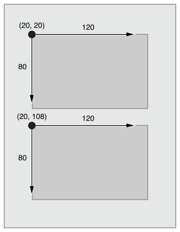 Frame-based layout