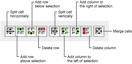 Editing a table