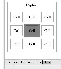Selecting a cell using the path view