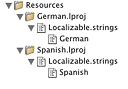 Localized resources in project