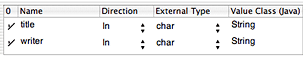 Stored procedure arguments