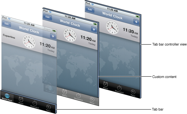 Li 6 фото Tab Bar Controllers