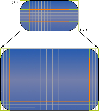 Figure 1-3  Stretching the background of a button