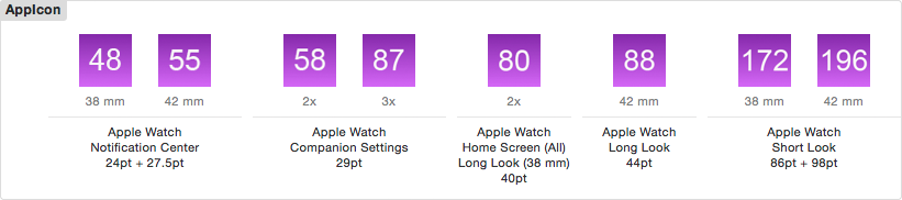 Technical Q A QA1686 App Icons on iPhone iPad and Apple Watch