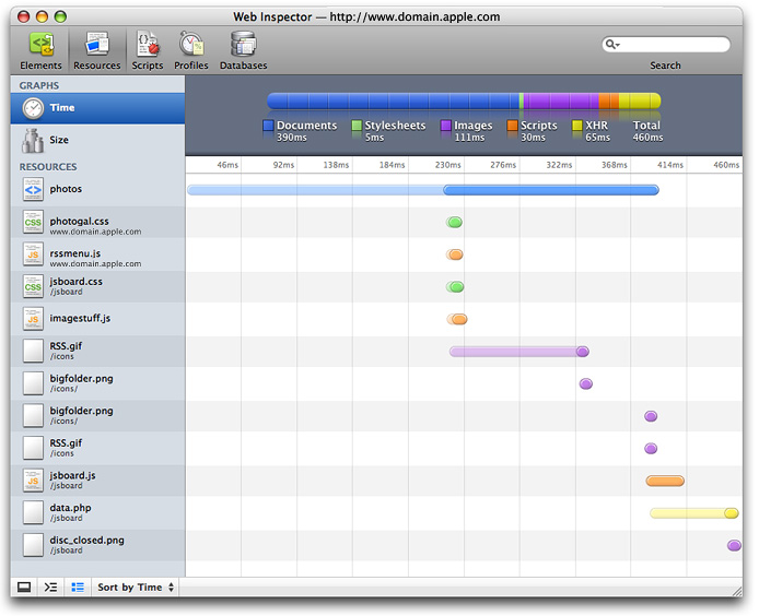 Web inspector resources pane