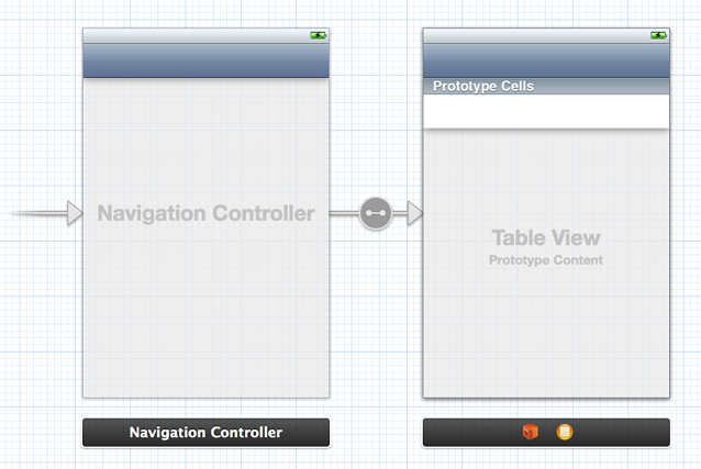 image: Art/embeddedFirstViewController.pdf