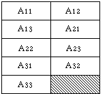 Attitude Matrix