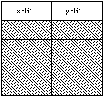 X-Tilt and Y-Tilt