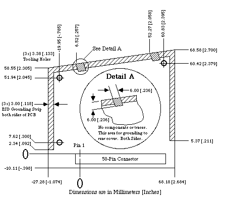 Internal ROM Expansion Board Guidelines