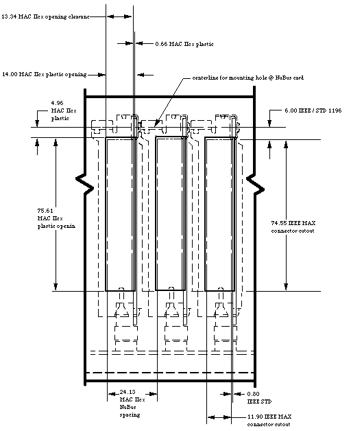 Macintosh IIcx External Connector Opening and Intercard Spacing