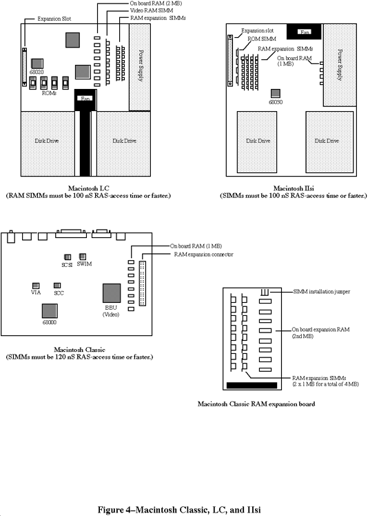 Macintosh SE/30 1