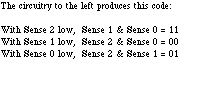 Extended Type-7 Sense Line Decode Example