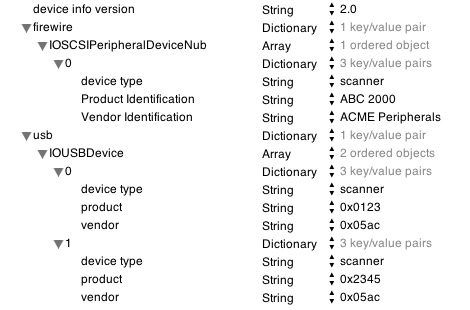 Figure 2, A typical scanner device property list file.